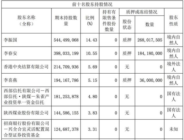 千億光伏巨頭新賭局：隆基股份擬18億購(gòu)越南產(chǎn)能 這是筆劃算買賣嗎？